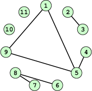 ../_images/mtd-basic_graph.png